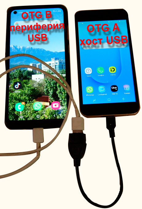   USB OTG