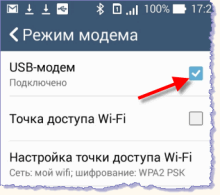 USB-