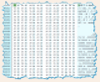 Hex Editor Neo