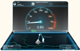 SpeedTest