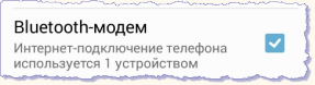    Bluetooth-